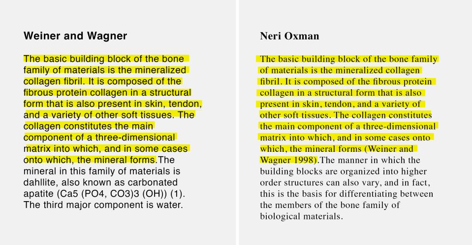 comp wiener and wanger and oxman