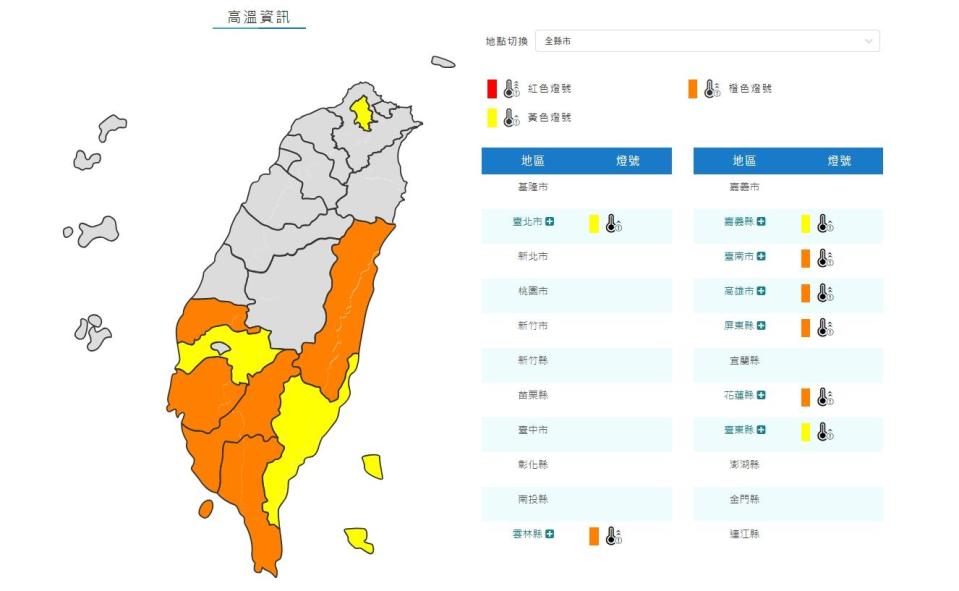 高溫燈號。（圖／翻攝自中央氣象局）