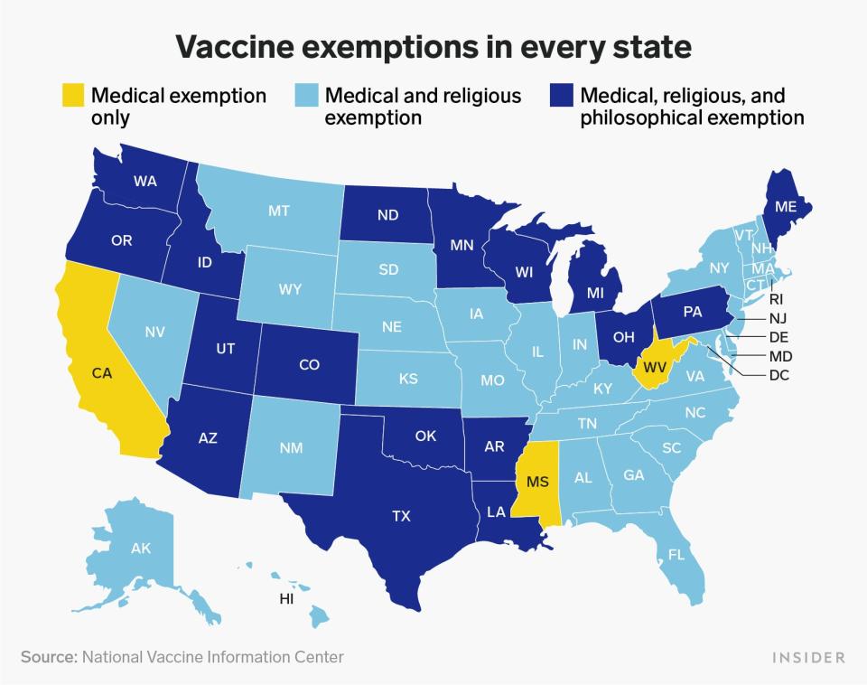 Vaccine exemptions every state map