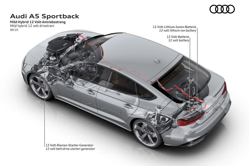 入門車型搭載12V輕油電，S5車型則是48V系統。