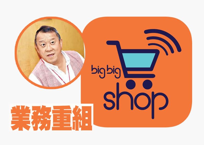 big big shop業務重組解僱10多名員工　無綫：照勞工法例賠償