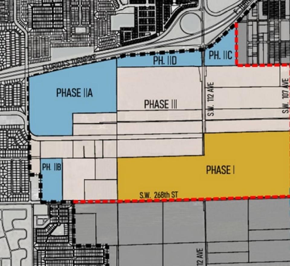 A proposed industrial complex in South Miami-Dade County would require county commissioners to move the Urban Development Boundary, which restricts high-density projects.