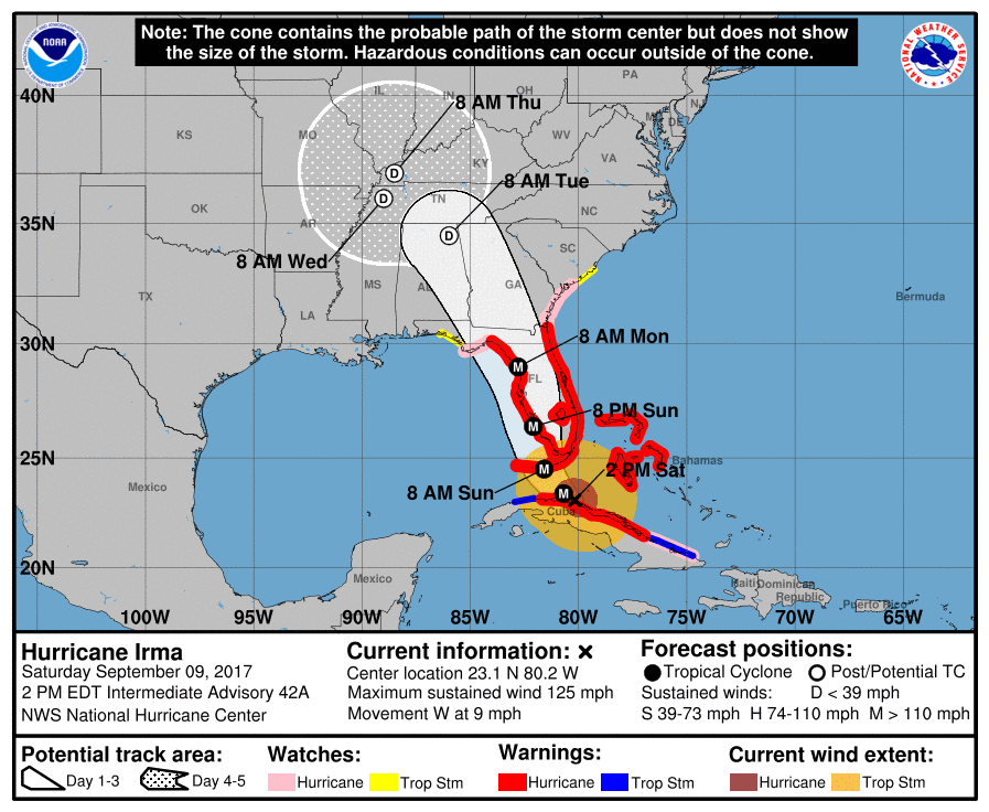 irma forecast saturday