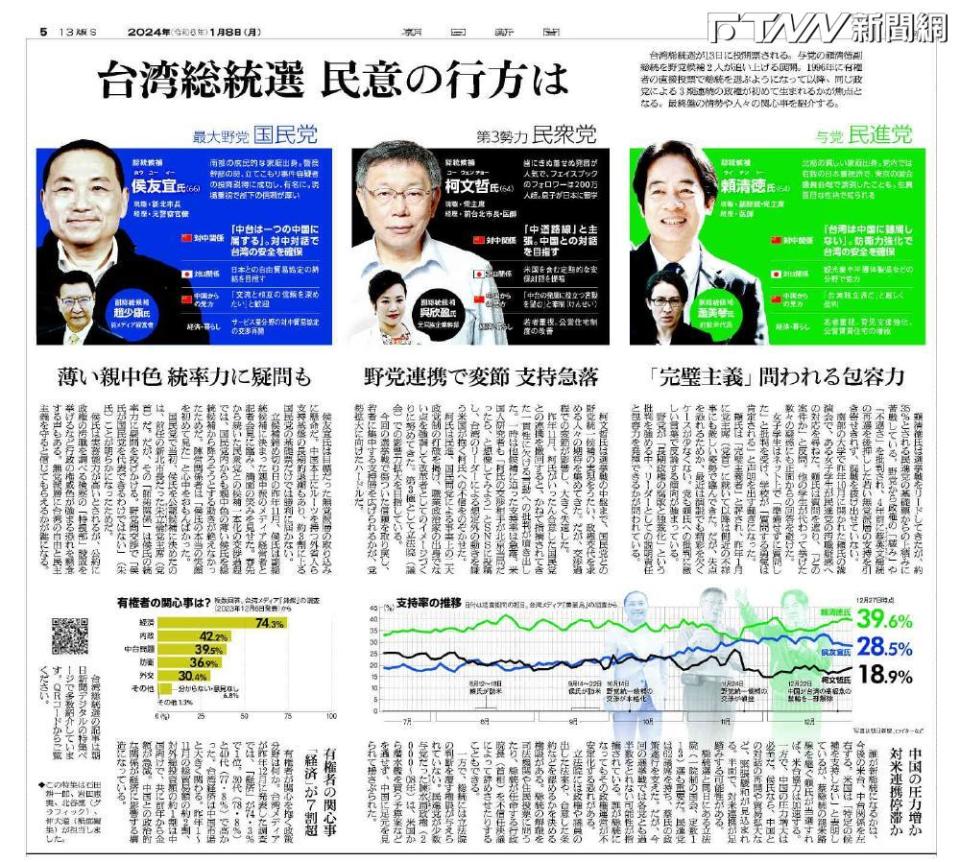 鋒燦民調的專業也經日本《朝日新聞》引用與報導。（圖／翻攝《朝日新聞》）