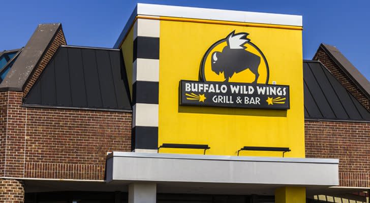 Buffalo Wild Wings Stock Dips on Downgrade Amid Takeover Talk