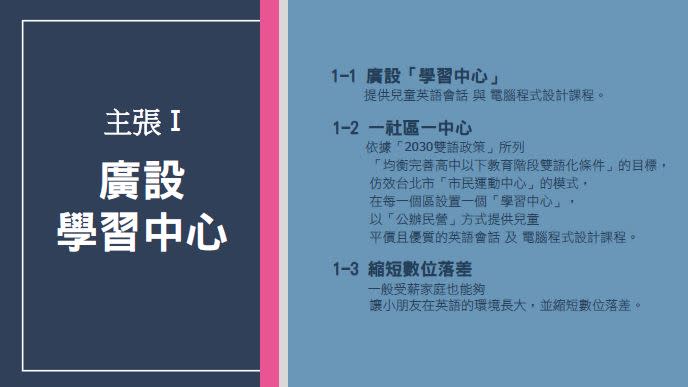 吳怡農雙語政策相關（圖／吳怡農競辦提供）