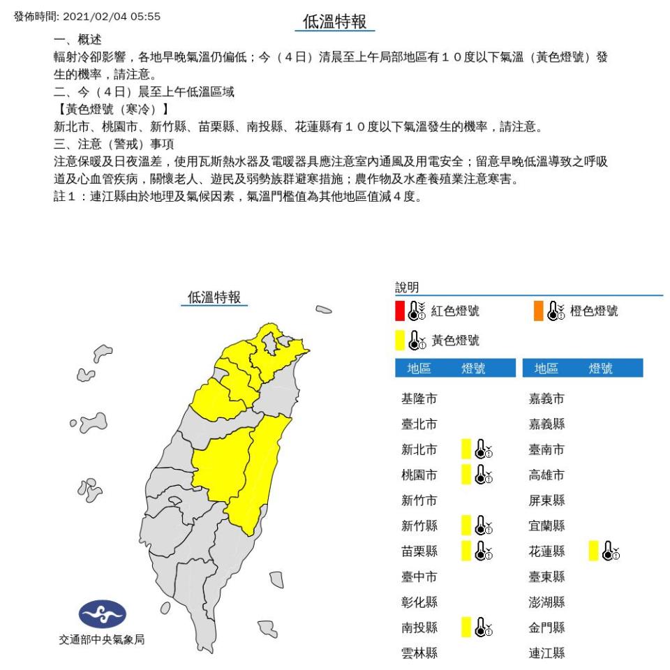 快新聞／苗栗新竹今晨8.7°C！白天晴朗高溫達28度 好天氣到下週一 