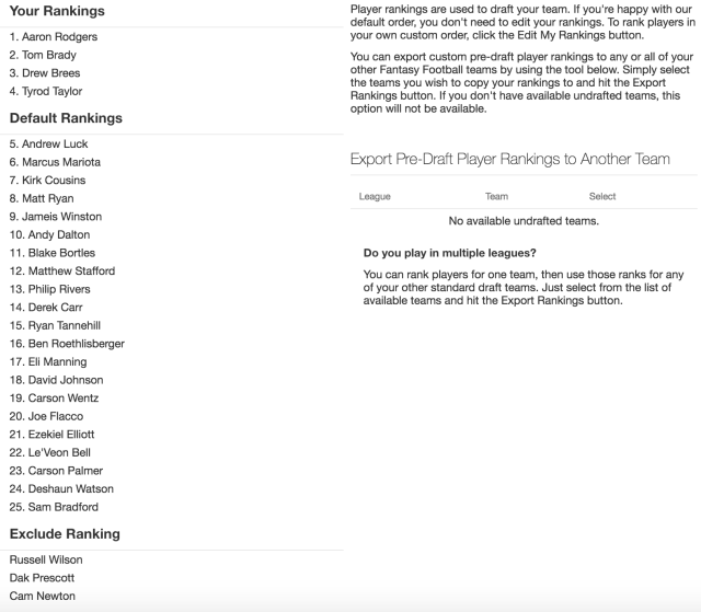 Setting pre-draft player rankings in Yahoo! Fantasy Football 