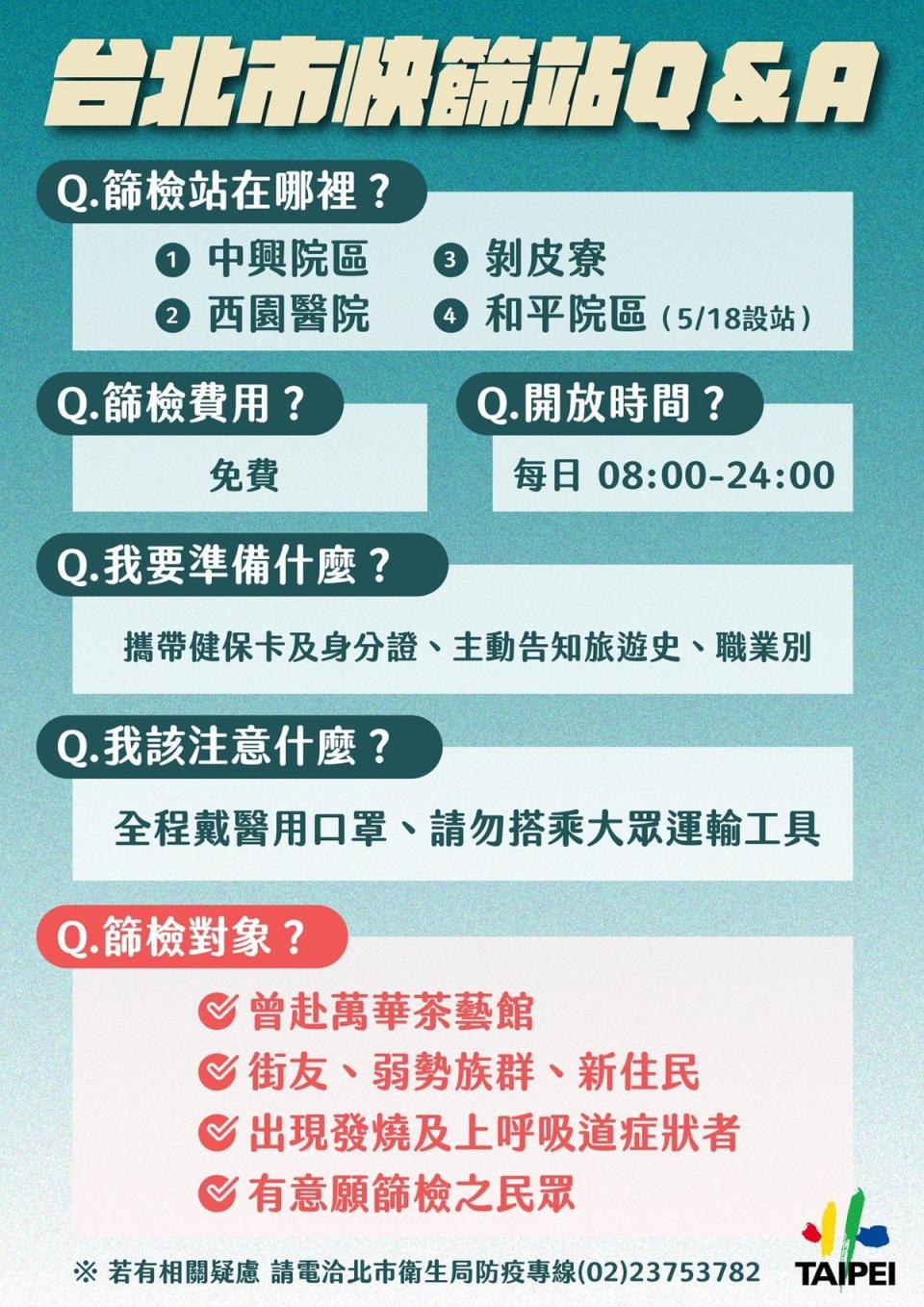 台北捷運公布4處快篩站資訊。（翻攝自台北捷運臉書）