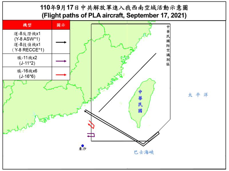 共機侵擾台灣西南防空識別區。（圖／國防部官網）