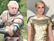 <b>Gwendoline Christie (Brienne of Tarth)<br><br></b>Her "Thrones" character, the androgynous sword-wielding Brienne of Tarth, isn't exactly what you'd call "feminine." But here in the real world, Gwendoline Christie ditches the heavy armor for a more glamorous red carpet look -- though she still has Brienne's close-cropped blond hair. <br><br> <a href="http://tv.yahoo.com/news/gwendoline-christie-too-pretty-for--game-of-thrones---plus--4-more-things-to-know-about-the-actress-who-plays-brienne-of-tarth-000930612.html" data-ylk="slk:5 Things to Know About Gwendoline Christie;elm:context_link;itc:0;sec:content-canvas;outcm:mb_qualified_link;_E:mb_qualified_link;ct:story;" class="link  yahoo-link">5 Things to Know About Gwendoline Christie</a>