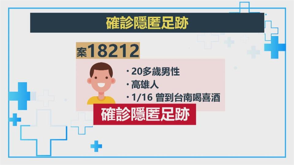 案18309在高雄就學　北返探母兩人皆確診