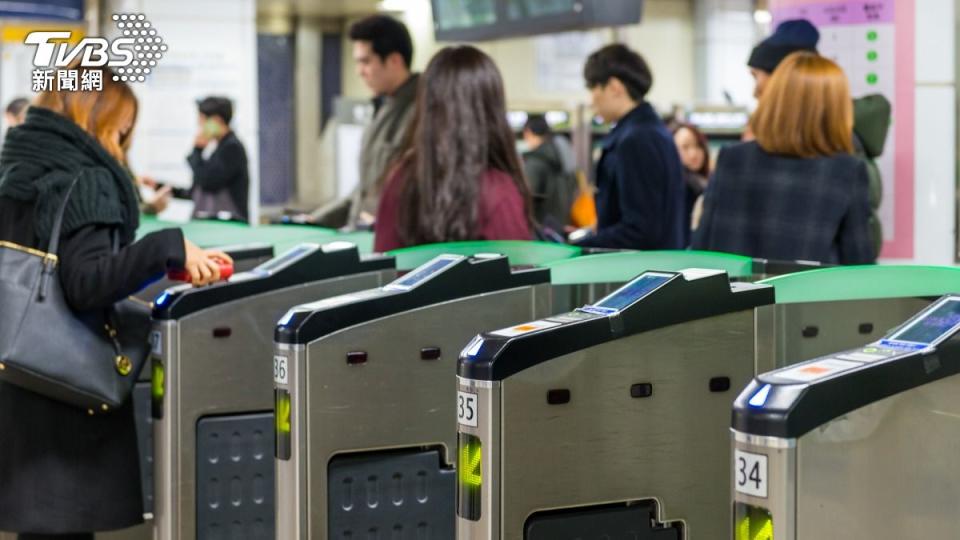 示意圖／達志影像Shutterstock