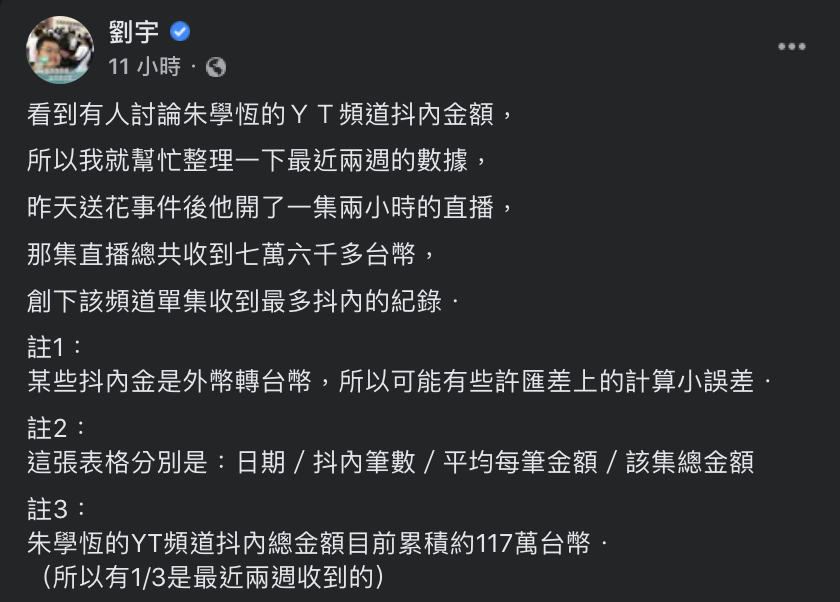 鄉民女神「四叉貓」劉宇昨（2日）晚表示，事發當（1）日朱學恆在YouTube直播捐獻（斗內）金額創下頻道單日、單集新高。   圖：翻攝自劉宇臉書