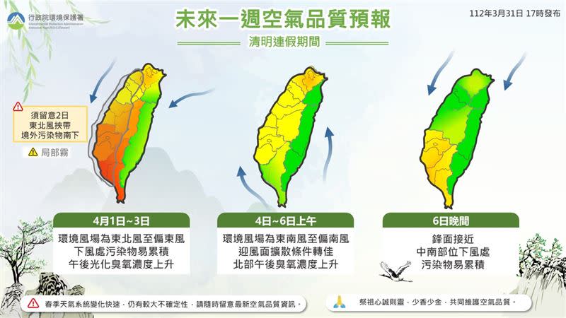 環保署提醒今日須留意境外污染物南下。（圖／環保署空氣品質監測網）