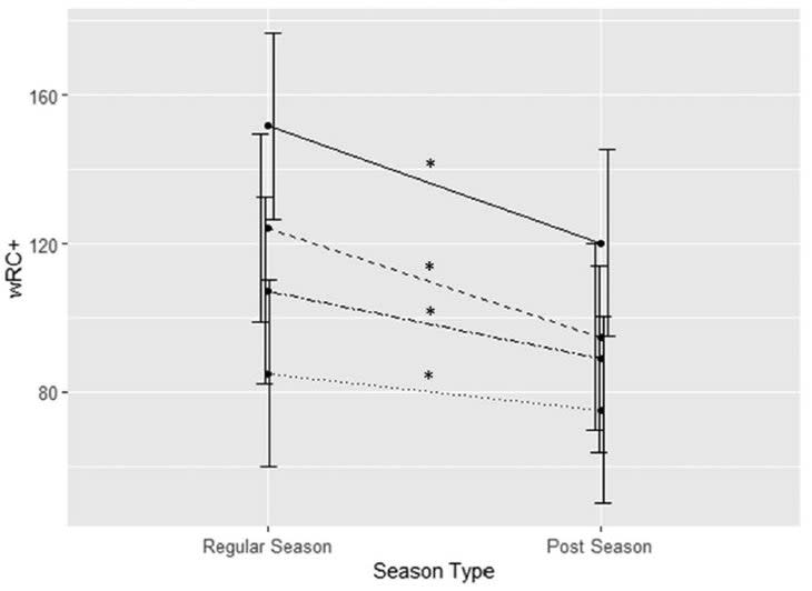 (Photo: <i>Journal of Strength and Conditioning Research</i>)