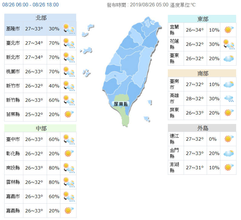 （取自氣象局網站）