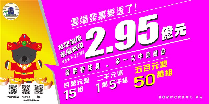 消費發票存載具，享有財政部雲端發票專屬獎。（圖／翻攝自財政部官網）