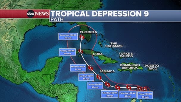 PHOTO: A weather map shows the path of a tropical depression heading north toward Florida, Sept. 23, 2022. (ABC News)