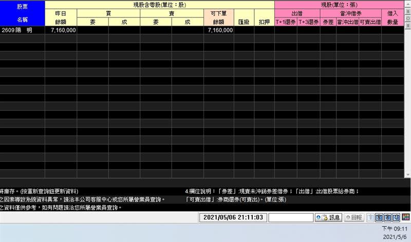 航海王發出近9000字長文，更貼出對帳單。（圖／翻攝自PTT）