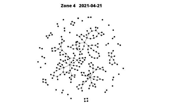 Dr. Jennifer Russell shared a graphic showing "why we remain concerned" about the outbreak in Edmundston region on Thursday. The graphic indicates the confirmed cases in the current outbreak, including three large clusters of cases with confirmed linkages, and a number of cases with no connection to any other known case. 