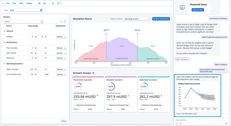 SAP 的生成式 AI 數碼助理 Joule 已內嵌至SAP Analytics Cloud
