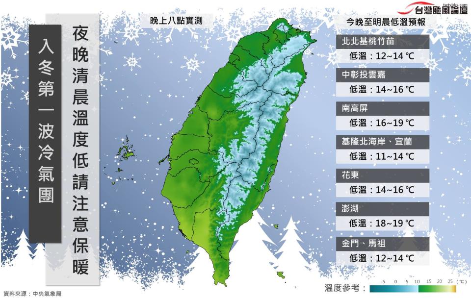 擷取自臉書專頁「台灣颱風論壇｜天氣特急」