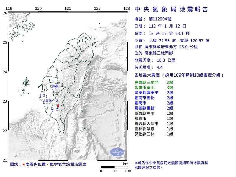 ▲今（12）日13點15分，屏東發生芮氏規模4.3有感地震，震央位在屏東三地門。（圖／氣象局）