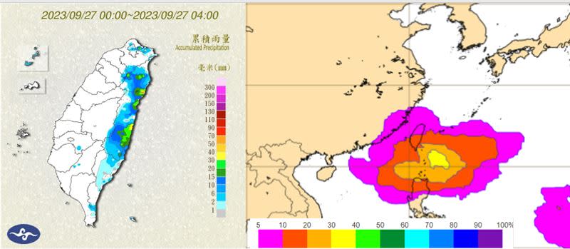 左圖：今(27日)晨截至4時累積雨量圖顯示，宜花明顯降雨，大台北、台東局部短暫雨。右圖：最新(26日20時)歐洲(ECMWF)模式系集模擬顯示，5日20時台灣東南方海面，熱帶擾動發展成颱機率達40％。
