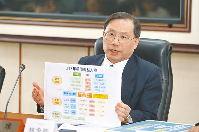 經濟部22日舉行113年度電價費率審議會會後記者會，常務次長林全能（見圖）表示，經充分討論後，4月起電價平均調漲約11％。（杜宜諳攝）