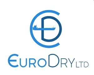 EuroDry Ltd.