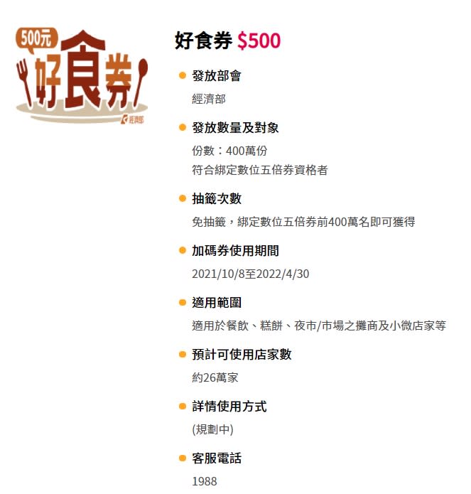 前400萬名民眾綁定數位券後，可獲得500元好食券。（圖／翻攝自行政院振興五倍券網站）