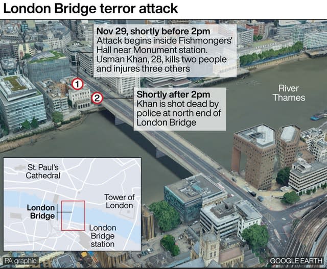 London Bridge terror attack