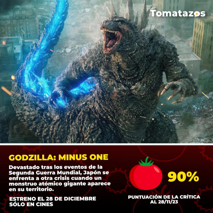 Godzilla: Minus One conquistó a la crítica durante su debut. (Crédito: Tomatazos)