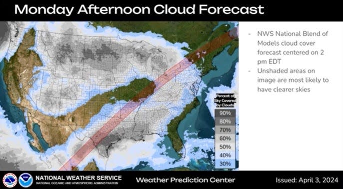 The latest cloud forecast for Monday - the day of the total eclipse - calls for the potential of clouds in northern Ohio.