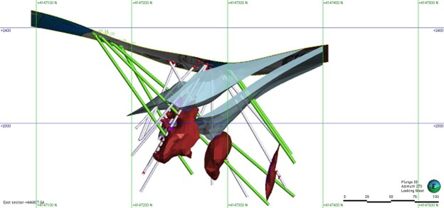 <i><strong>Figure 2.</strong> Western Slope Zone, 3D Leapfrog geo-model looking west, showing the 6 proposed Phase 4 drill holes (green), angled between 40° and 60° and with lengths between 100 m and 250 meters. The modeled mineralized bodies (red) have an interpreted dip at 60° south. Phase 2 and Phase 3 drill holes are shown in white and the limestone units are shown in light blue.</i>