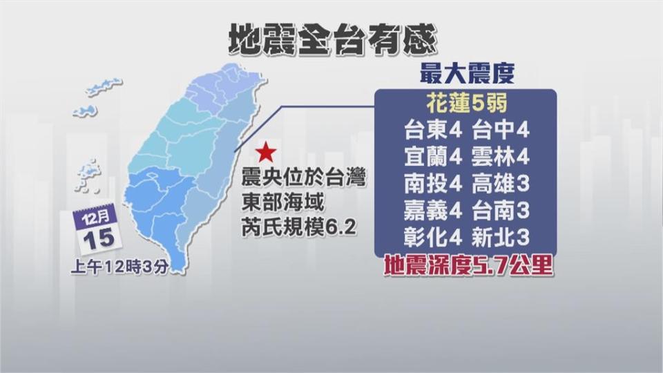 花蓮外海6.2地震　小心了！氣象局再預估「這件事」