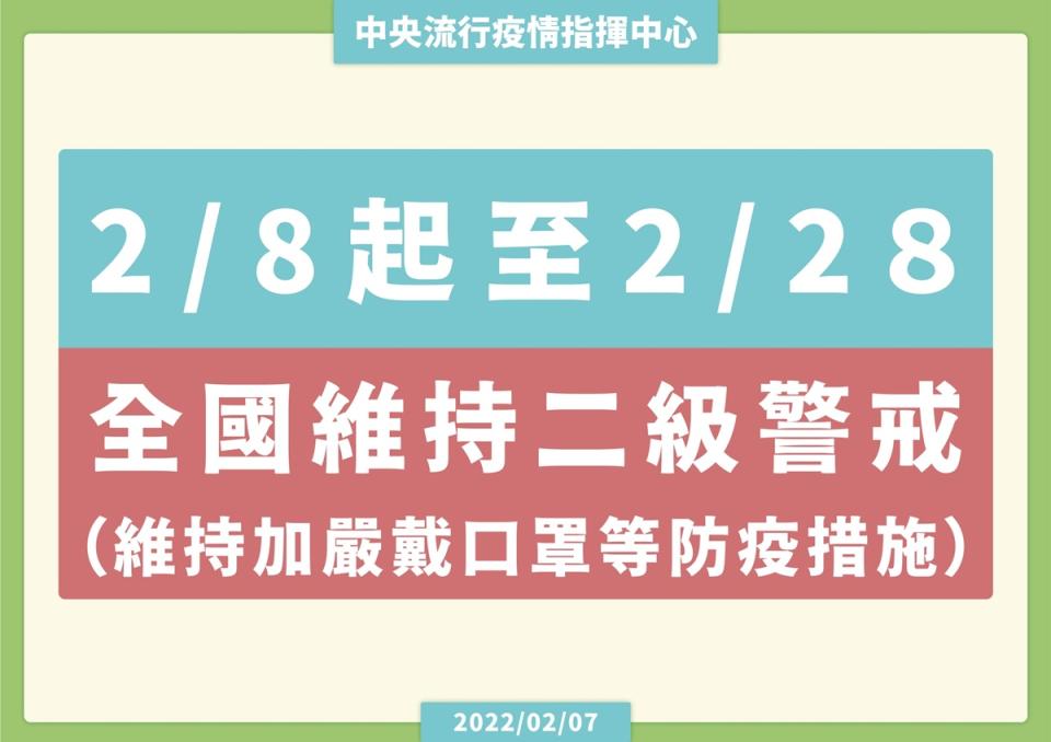 2/8維持二級警戒