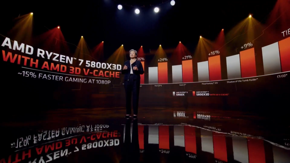 A AMD promete ganhos de cerca de 15% em games sobre o Ryzen 9 5900X, trazendo de volta a coroa de desempenho em games para a marca (Imagem: Reprodução/AMD)