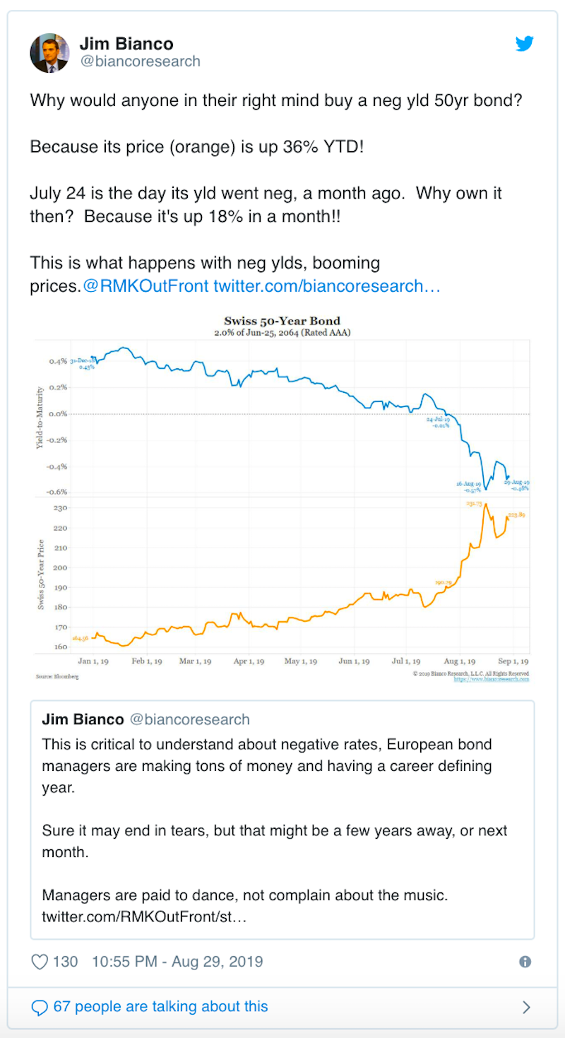 Bonds have been generating huge returns.