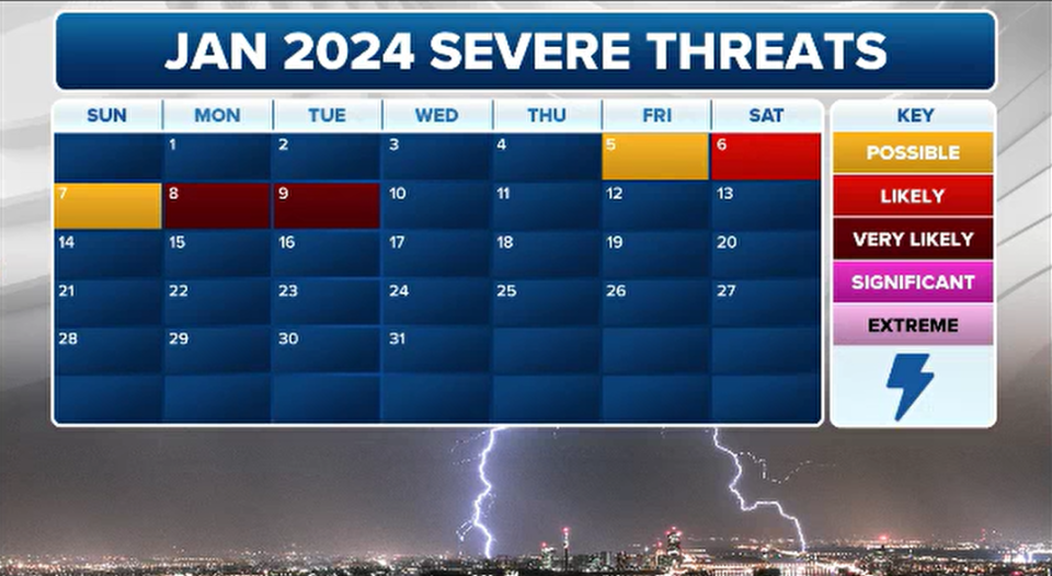 January 2024 severe weather