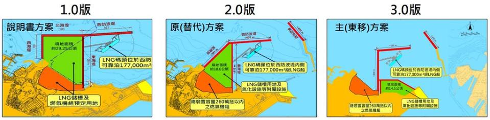 協和電廠改建案版本變更，台電強調，填海位置東移且縮小，仍在原來基隆市府同意的開發範圍內。圖片來源：環評書件