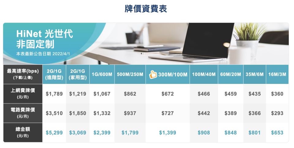 HiNet光世代牌價資費表。圖／翻攝自中華電信官網