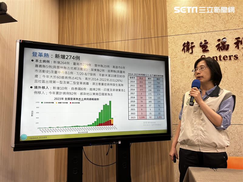 疾管署疫情中心副主任李佳琳說明登革熱個案。（圖／記者簡浩正攝影）