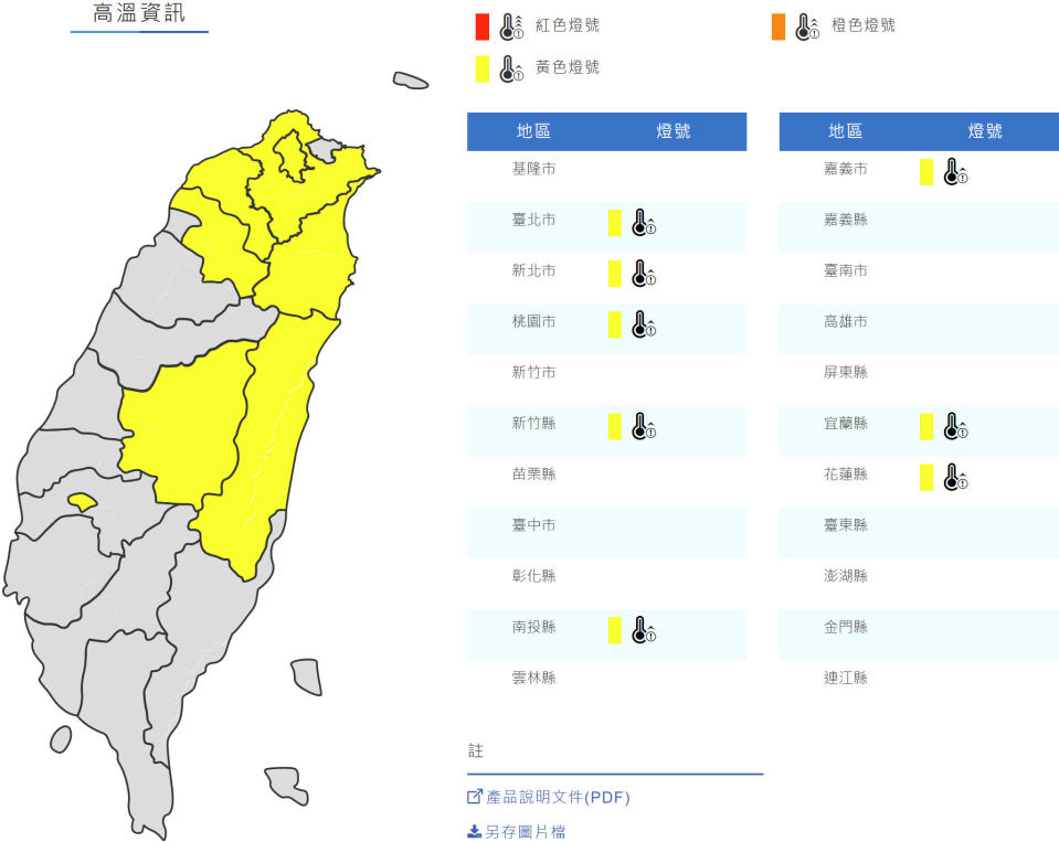 氣象局針對台北市、新北市、桃園市、新竹縣、南投縣、嘉義市、宜蘭縣與花蓮縣發布黃色燈號（逾36℃）。（圖片來源：氣象局，下同）