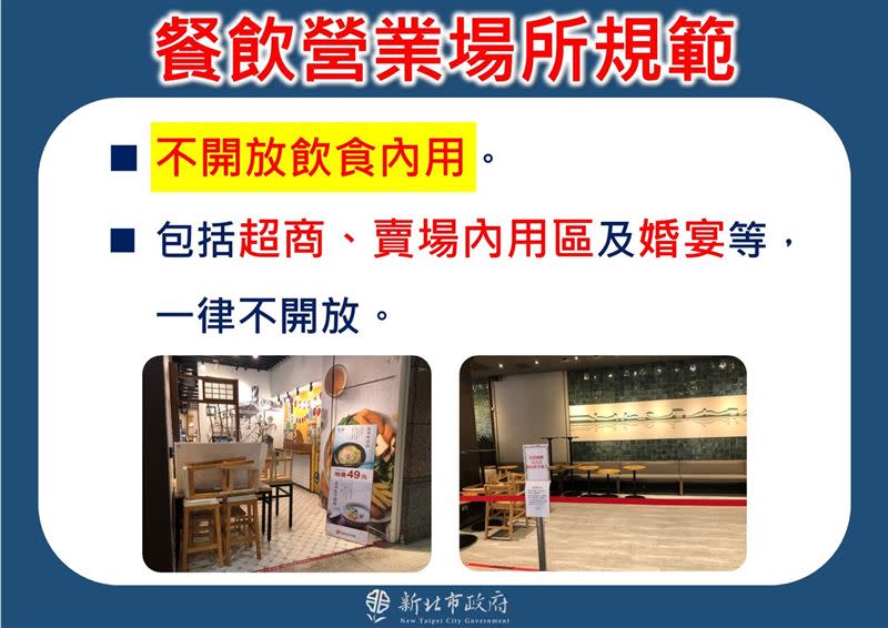  侯友宜指出，新北市的餐飲業仍禁止內用，包含超商、賣場、餐宴等一律不開放。（圖／新北市府提供）