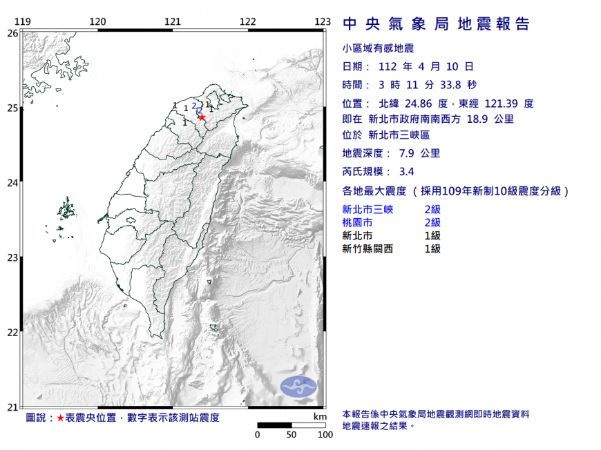 三峽凌晨發生一起規模3.4的有感地震，引發網友們熱議。（圖／翻攝自中央氣象局官網）