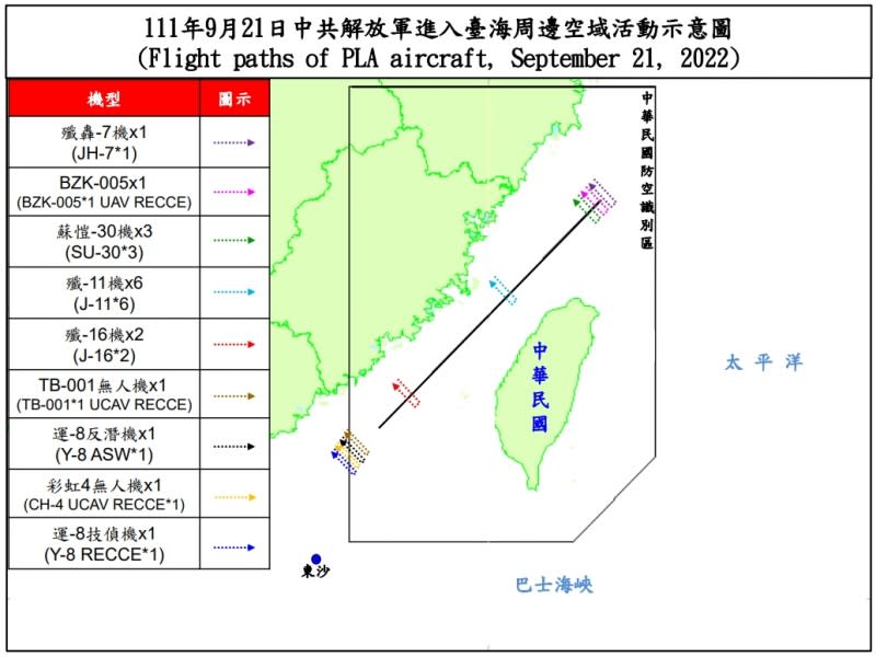 20220921-國防部發布台海周邊空域空情動態。（國防部提供）