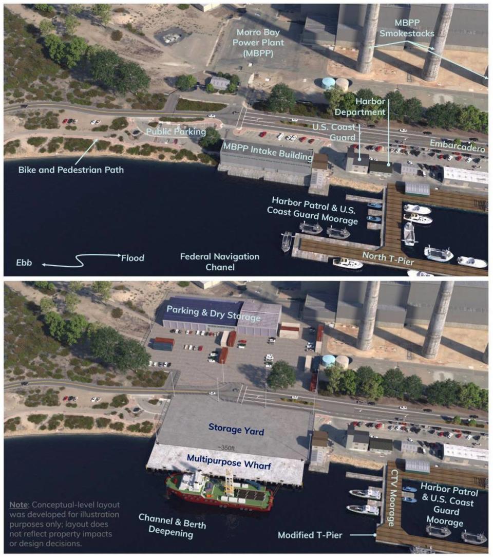 These renderings show the Morro Bay harbor before (top) and after (bottom) a conceptual port is built to support some operations and maintenance of the proposed floating offshore wind energy developments.