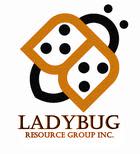 Nouveautés Étiqueté ladybug - Preference